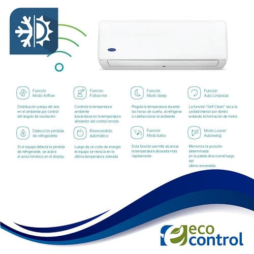 SPLIT INVERTER TIPO PISO/TECHO R-32 - Imagen 4
