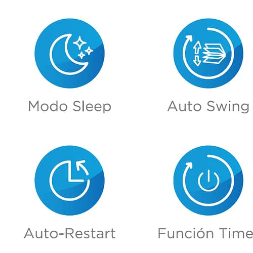 Aire Acondicionado Tipo Ventana Midea Frío Solo R-32 - Imagen 3